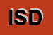 Logo di ISTITUTO SORELLE DELL'IMMACOLATA