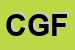 Logo di CGF