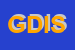 Logo di GILMAR DIVISIONE INDUSTRIA SPA
