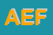 Logo di AEFFE (SPA)