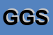 Logo di GMC GROUP SRL
