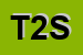Logo di TRIVELLAZIONI 2S SRL