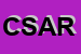 Logo di CESAR SOCIETA' A RESPONSABILITA LIMITATA
