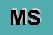Logo di MUSSONI SAS