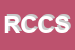 Logo di RAMILLI CRISTIAN e C SNC