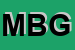 Logo di MALIZIA DI BAIETTI GIORGIA