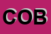 Logo di COBIK SRL