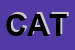 Logo di CATE (SNC)