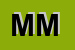 Logo di MORRI MONICA