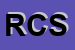 Logo di ROSSI e C - SNC