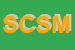Logo di SOCIETA-COOPERATIVA SISTEMA MUSEO