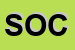 Logo di SOCOMEC