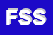 Logo di FD SOLUTIONS SRL