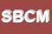 Logo di SERIGRAFIA BASIC DI CLEMENTI MARIO e CSNC