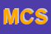 Logo di MC CORBELLI SRL