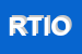 Logo di RISTORANTE TABARD INN OSTERIA PATRIZIA