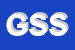 Logo di GLOBAL SERVIZI SRL