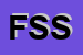 Logo di FASHION SERVICE SAS