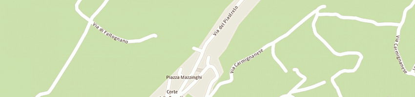 Mappa della impresa scuole a VINCI