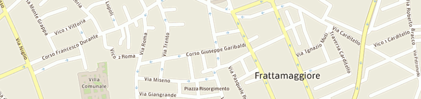 Mappa della impresa anga