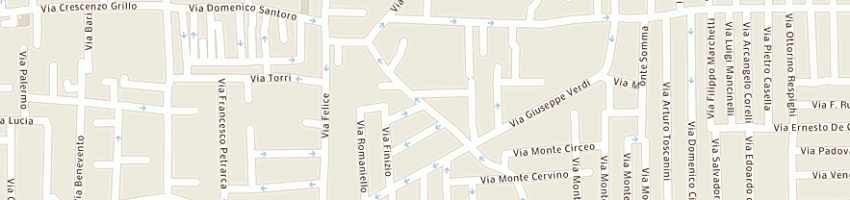 Mappa della impresa SECURE ENGINEERING SNC