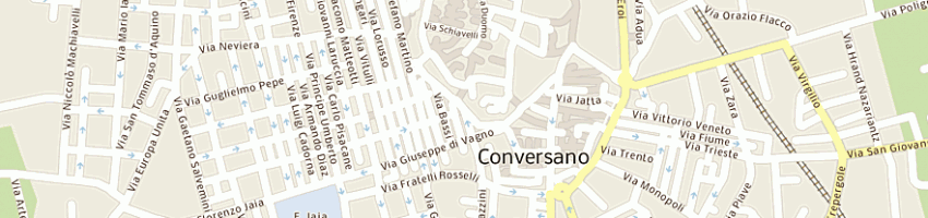 Mappa della impresa redavid giuseppe a CONVERSANO