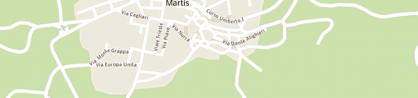 Mappa della impresa comune a MARTIS