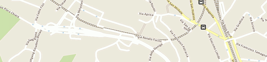 Mappa della impresa ricchiuti alberto a VARESE