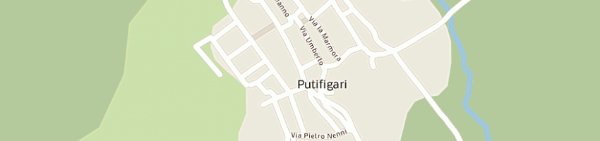 Mappa della impresa simula maurizio a PUTIFIGARI