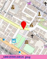 posizione della PROMOFIN SPA
