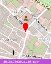posizione della LUZZARO