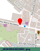 posizione della GESTAB (SAS)
