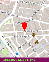 posizione della SPA- IMMOBILIARE