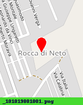 posizione della DIREZIONE DIDATTICA