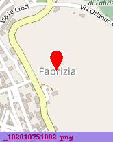 posizione della CARABINIERI