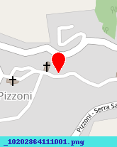 posizione della POSTE ITALIANE
