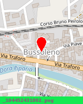 posizione della ZORZI PATRIZIA