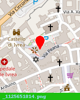 posizione della BANCA SELLA SPA