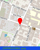 posizione della LATINOS CORP - SRL