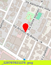 posizione della IMMOBILIARE PRIMAVERA SPA