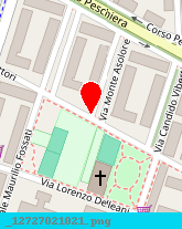 posizione della ABBA SS