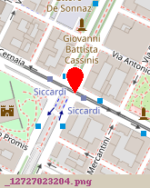 posizione della MALU' SOCIETA' SEMPLICE