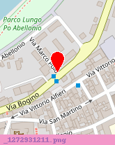posizione della SIPOS - SRL