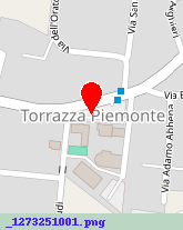 posizione della SELL PLAST SRL