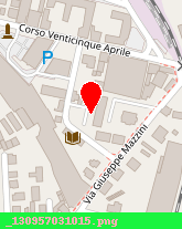 posizione della SAN RUSTICO IMMOBILIARE SRL
