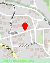 posizione della SCHENA GIANLUIGI