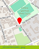 posizione della FEMA SRL