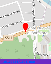 posizione della ITECH SRL