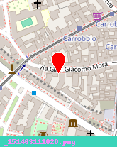posizione della GESTALIT SRL