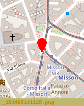 posizione della TEXEL INTERNATIONAL TRADING COMPANY SRL